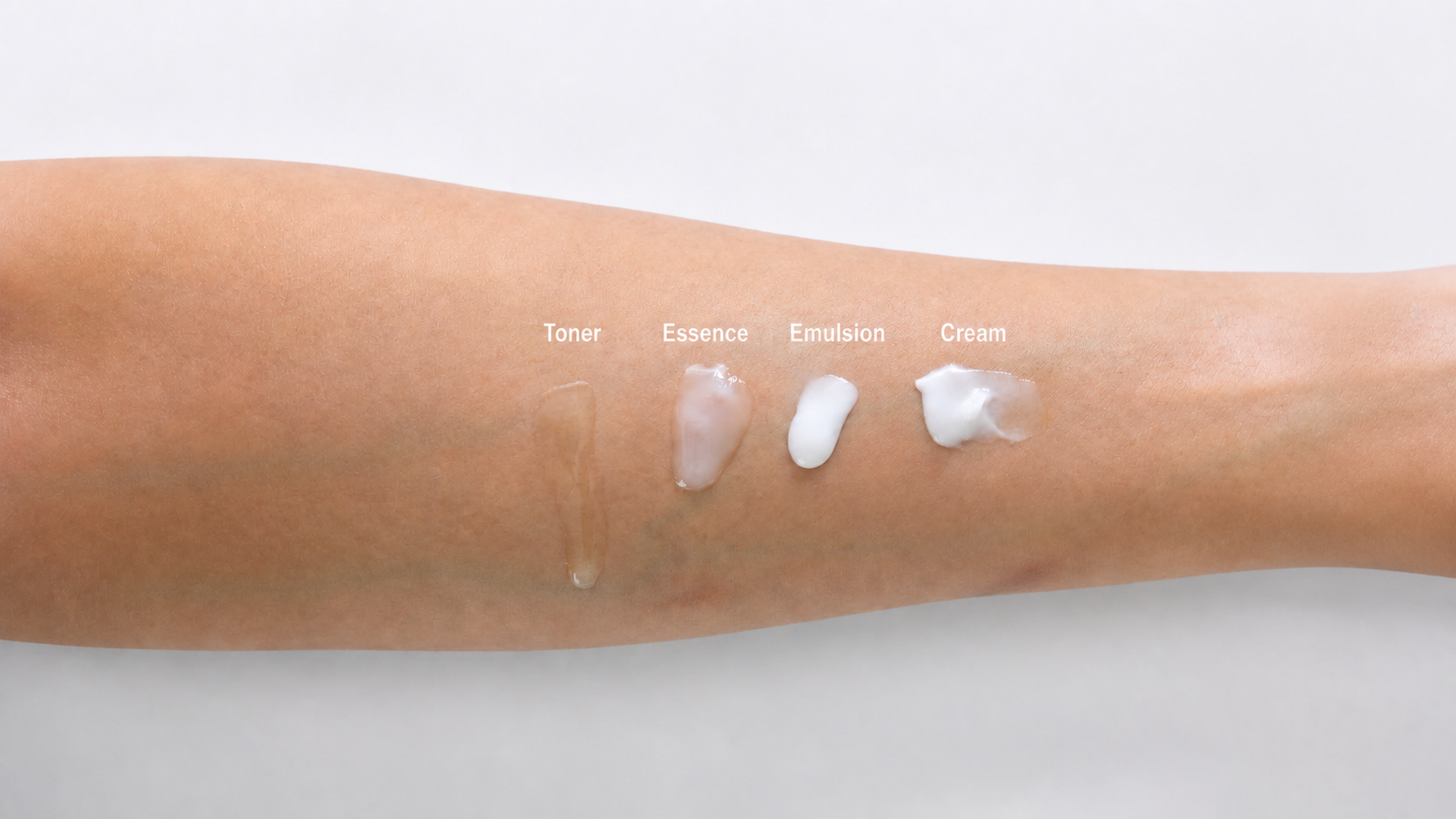 Forearm showing toner, essence, emulsion, and cream textures labeled in order from lightest to richest