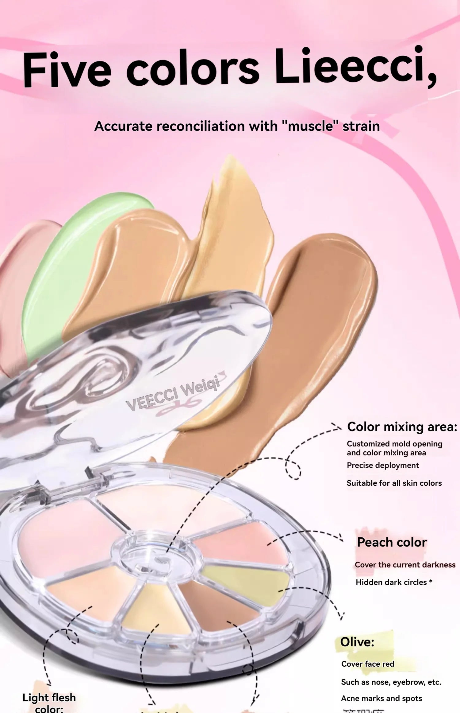 VEECCI – 7-Color Concealer Palette N01 4.6g