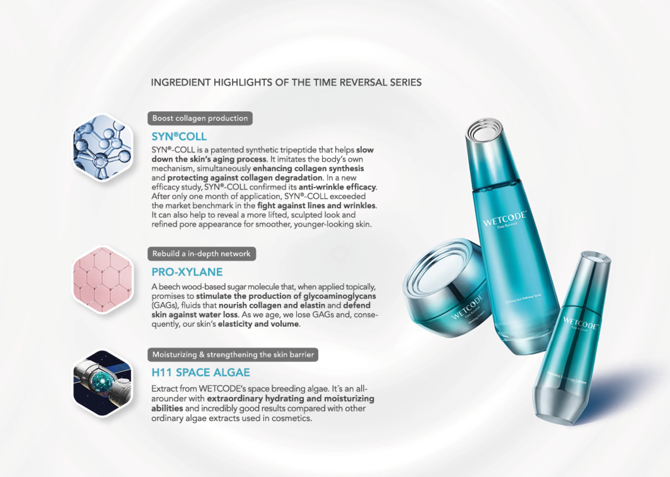 WETCODE TIME REVERSAL FIRMING EMULSION