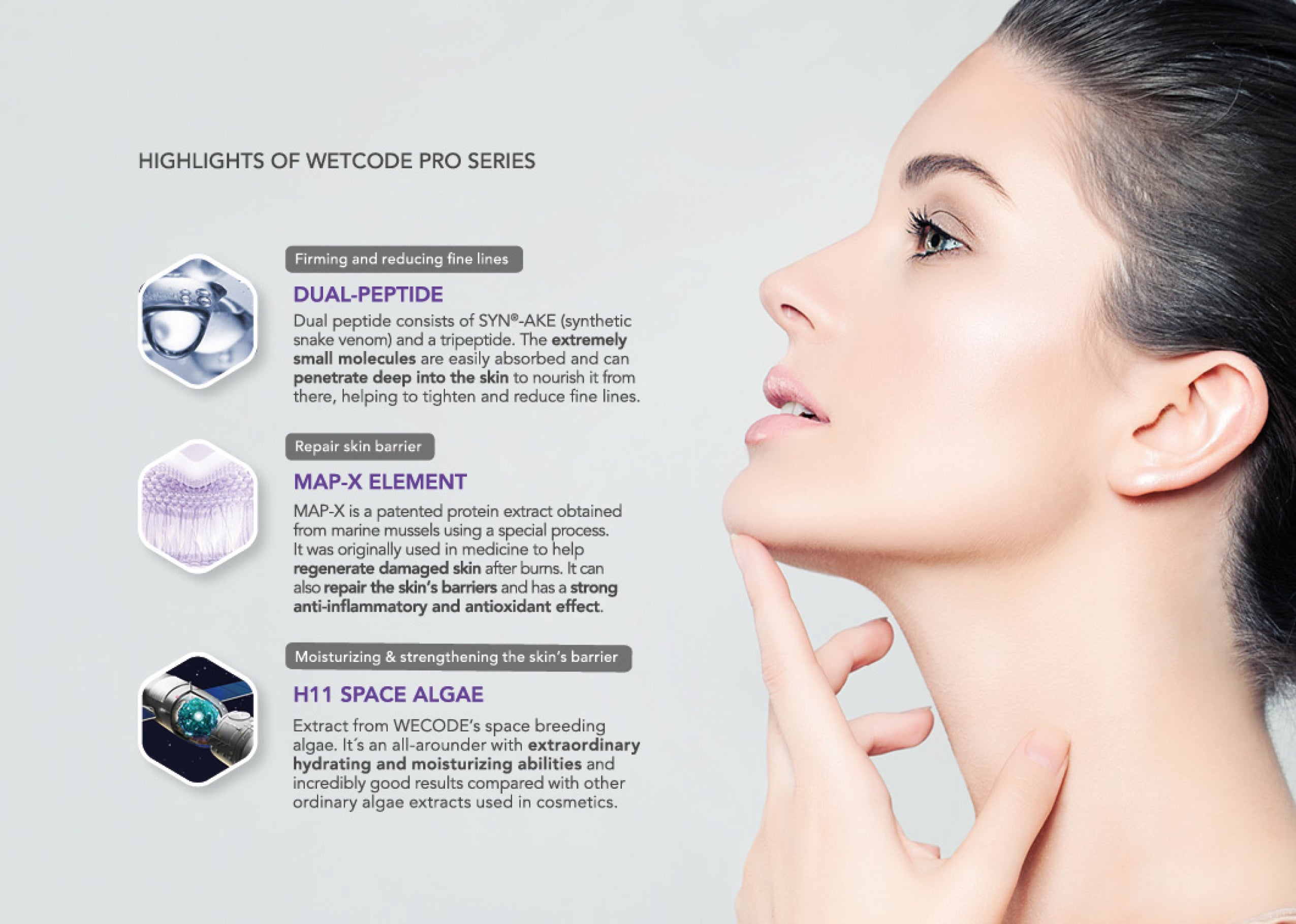 WETCODE PRO ANTI WRINKLE EYE CREAM