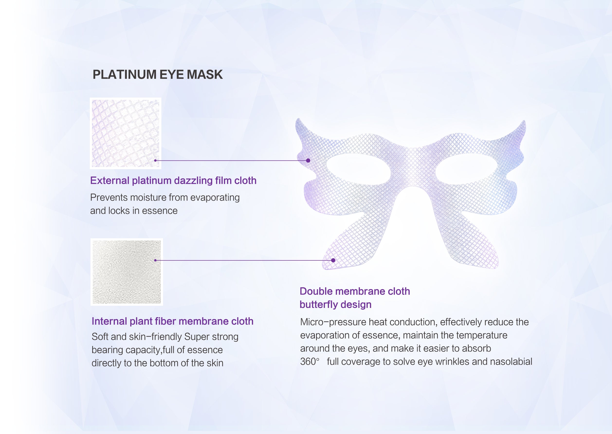 WETCODE PRO BUTTERFLY EYE MASK