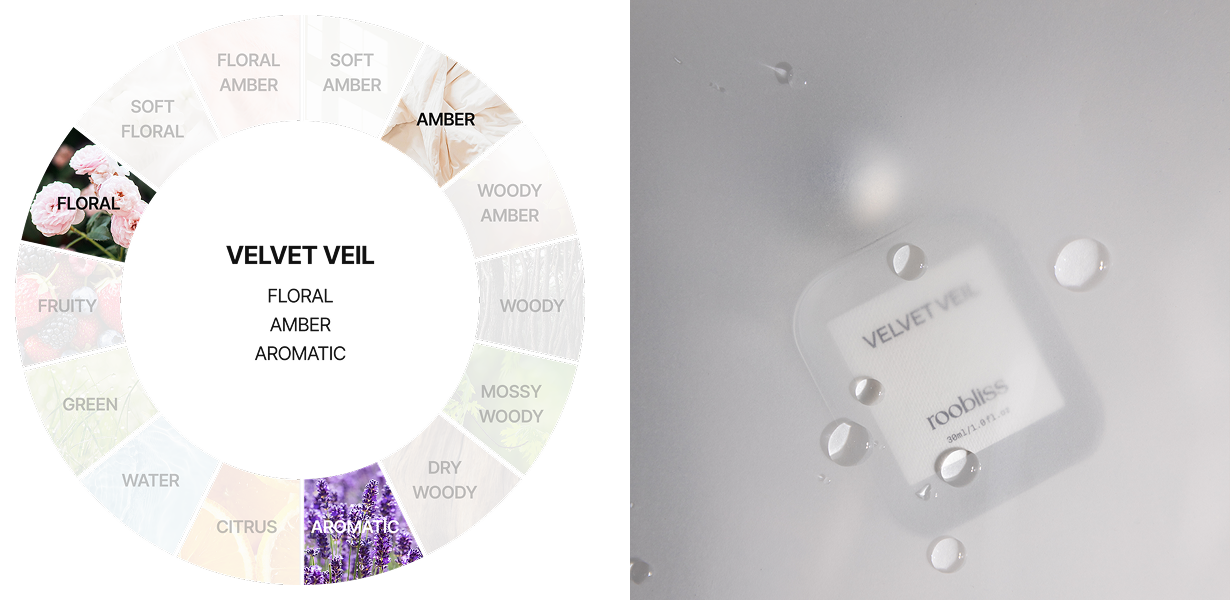 ROOBLISS Velvet Veil Hair Perfume 30ml