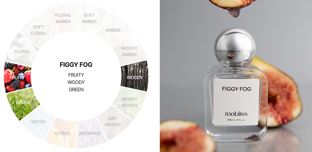 ROOBLISS Figgy Fog Hair Perfume 30ml