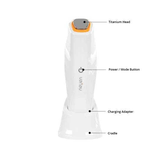 VANAV - Hot & Cool Skin Fit