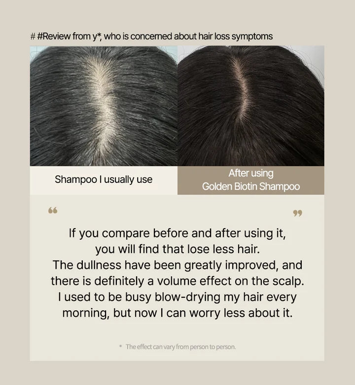 A testimonial-style product graphic for Golden Biotin Shampoo showing a before-and-after hair density comparison on a person's scalp, with text describing improved hair volume and reduced hair loss concerns.
