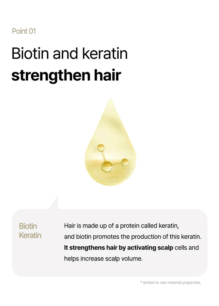 ROOTONIX - Golden Biotin Shampoo 500ml