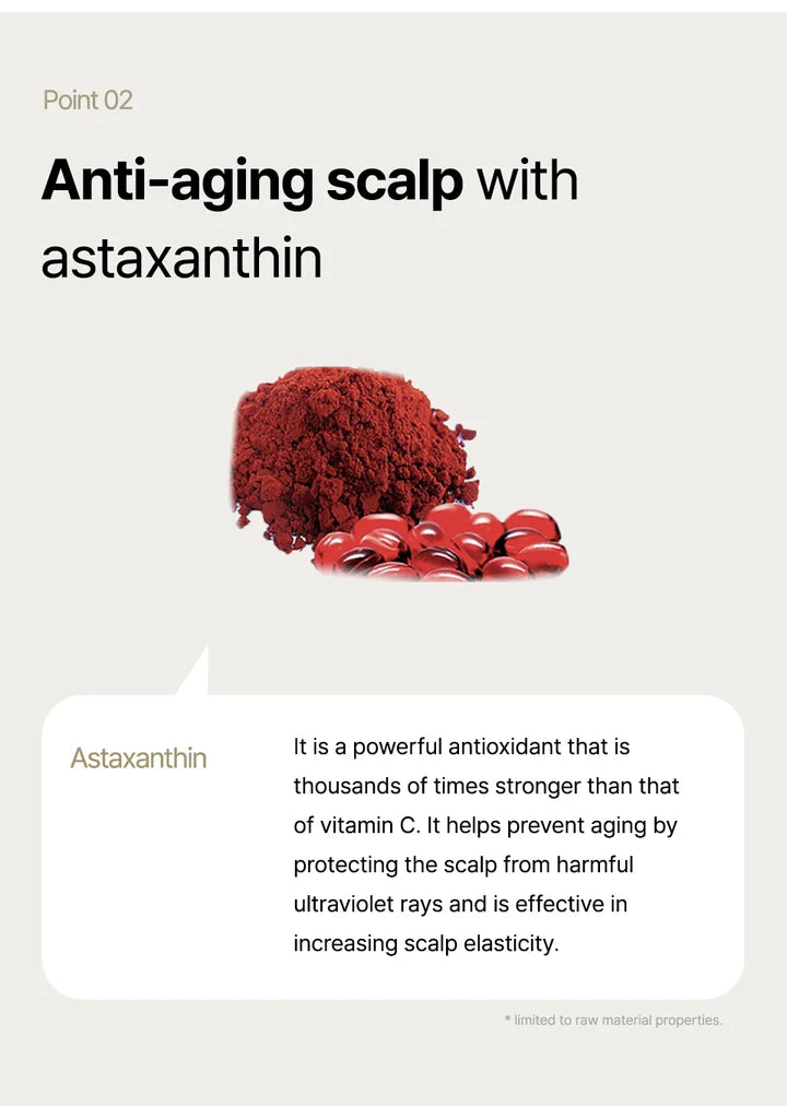 An informational graphic with the heading 'Anti-aging scalp with astaxanthin' on a light gray background, a small photo of red powder and red capsules, and a speech bubble explaining that astaxanthin is a powerful antioxidant.