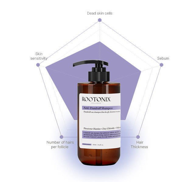 ROOTONIX - Anti-Dandruff Shampoo 500ml