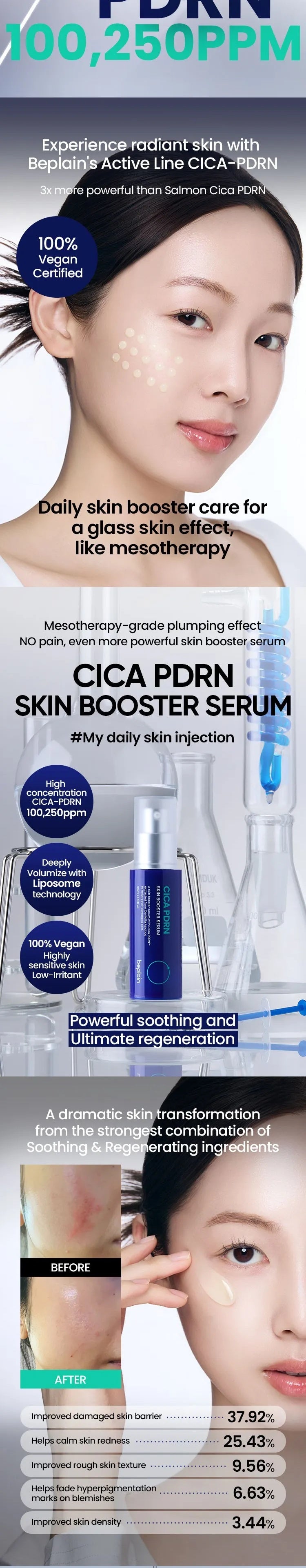 Beplain Cica PDRN Skin Booster Serum 30ml