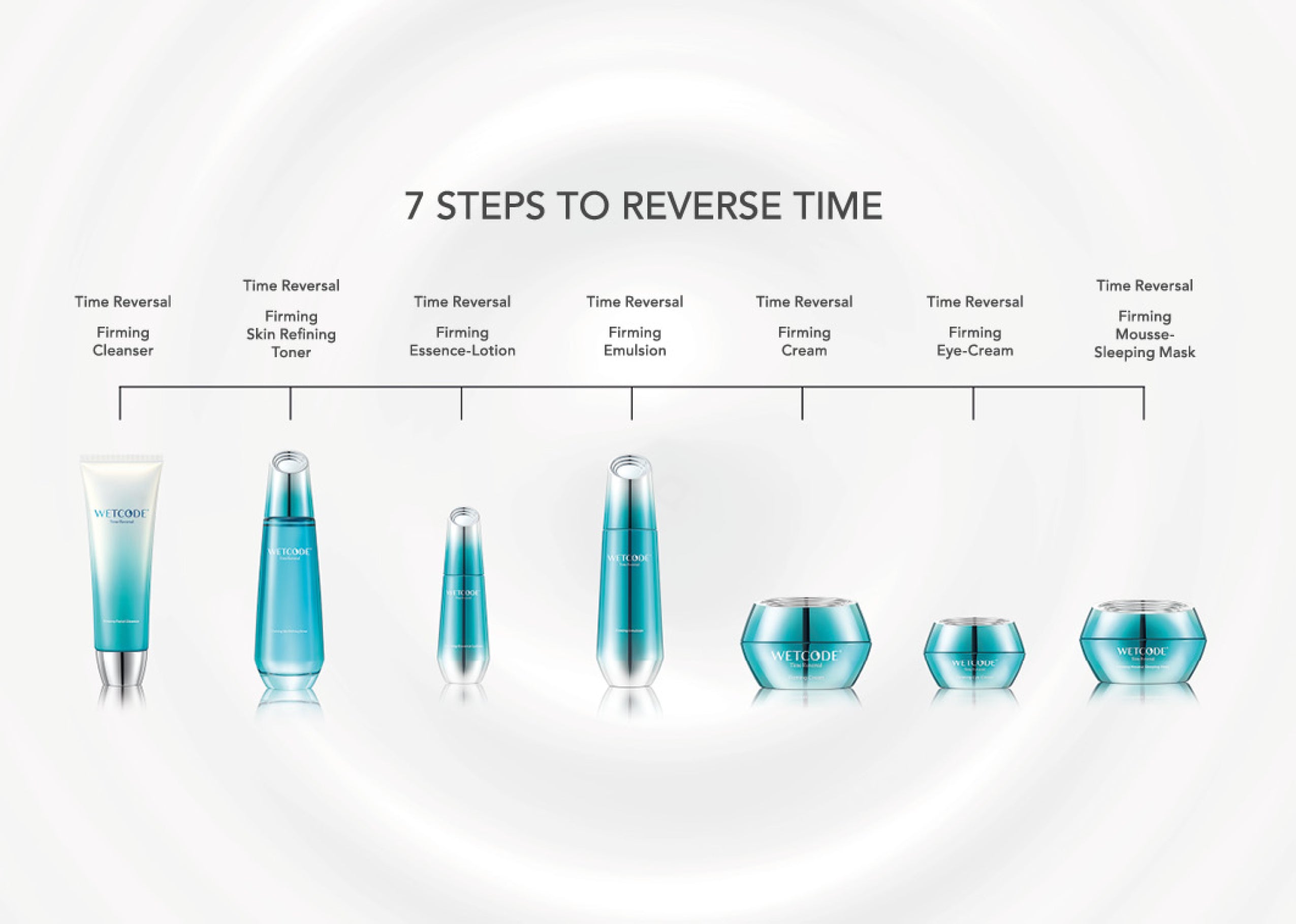 WETCODE TIME REVERSAL FIRMING EMULSION
