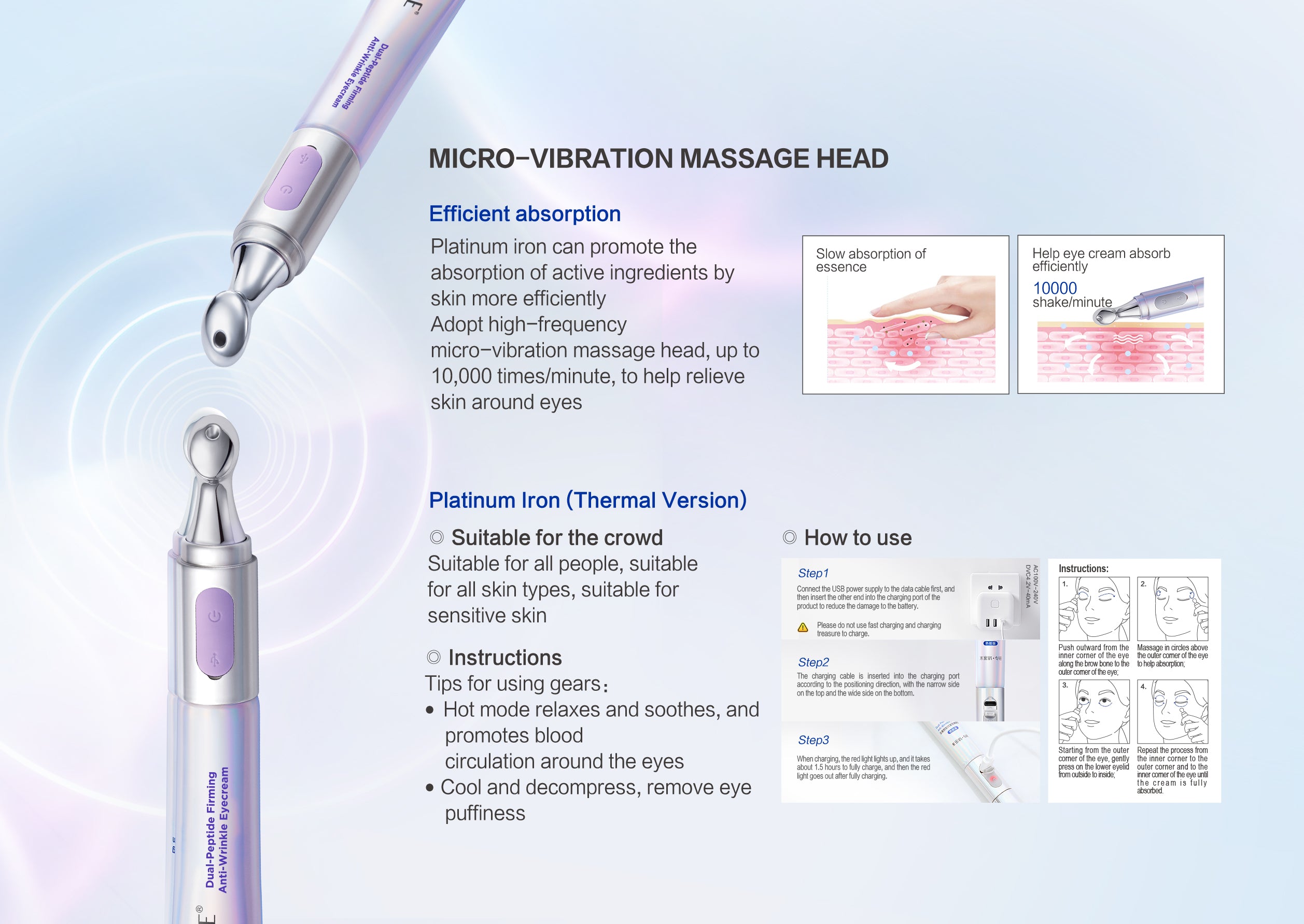 WETCODE PRO ANTI WRINKLE EYE CREAM