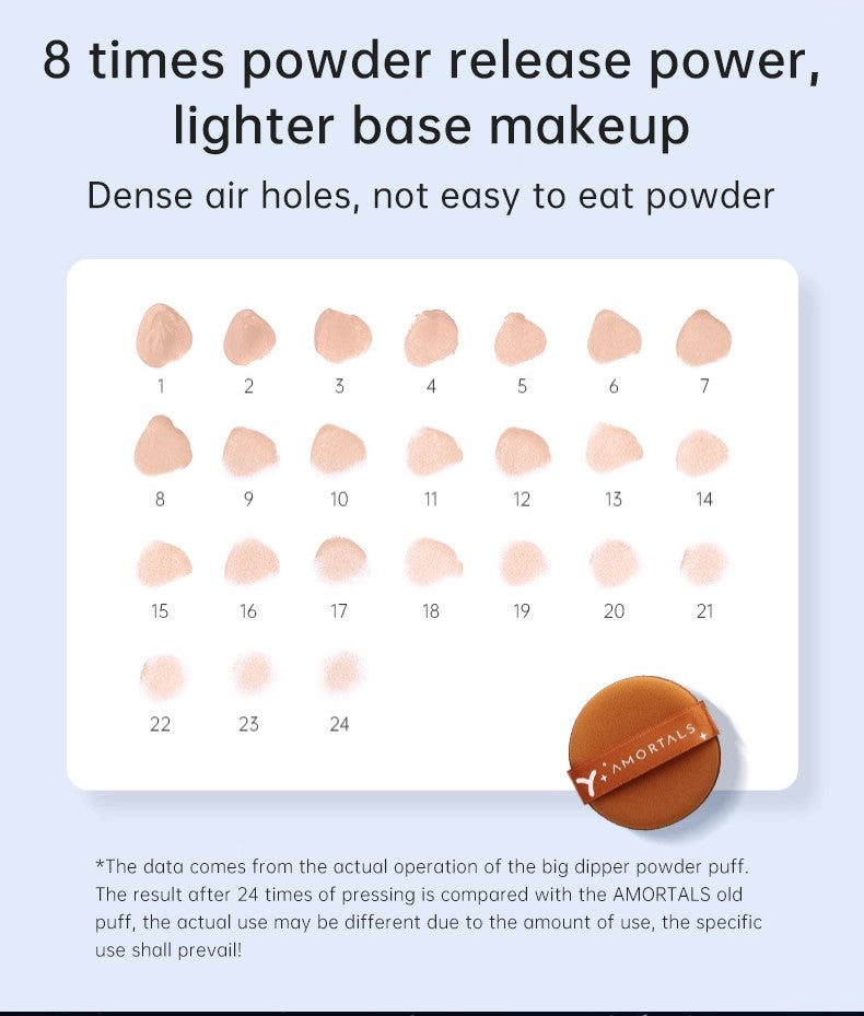 AMORTALS – Set di 7 Spugnette per fondotinta Collezione Grande Carro
